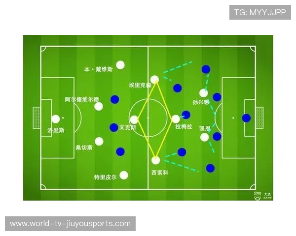 中场前插配合压迫形成致命打击，前场中场后场是什么动作
