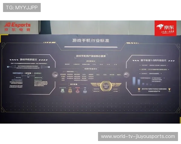 电竞行业的行业标准制定