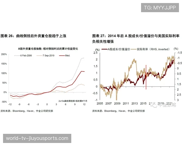 豪门战队被对手利用“经济误导曲线”全面压制 豪门战队被对手利用“经济误导曲线”全面压制